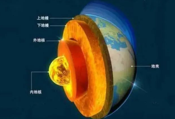 地?zé)崾窃趺葱纬傻?？?nèi)蒙古能建設(shè)大型發(fā)電廠嗎？-地?zé)豳Y源開發(fā)利用-地大熱能