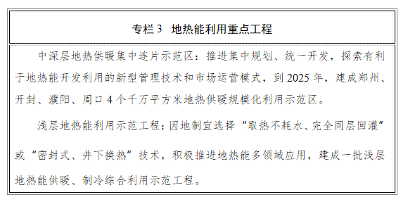 河南省新能源“十四五”:推動“地熱能+”多能互補的供暖形式-地大熱能 河南省新能源“十四五”:推動“地熱能+”多能互補的供暖形式-地大熱能