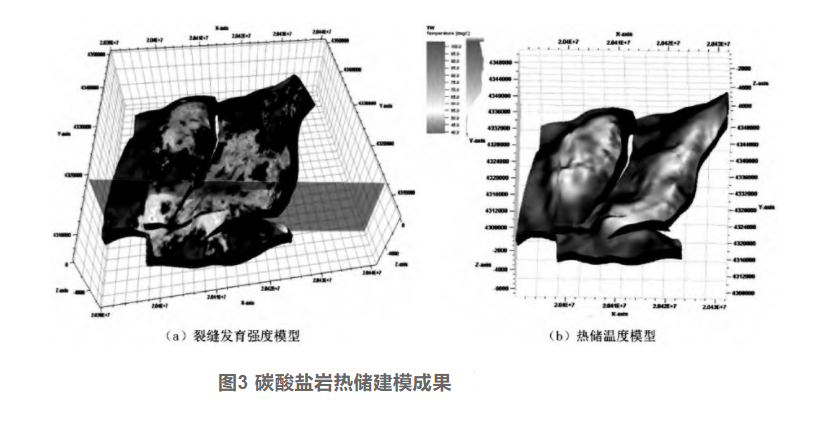 剖析！地?zé)豳Y源勘探開發(fā)技術(shù)與發(fā)展方向-地大熱能