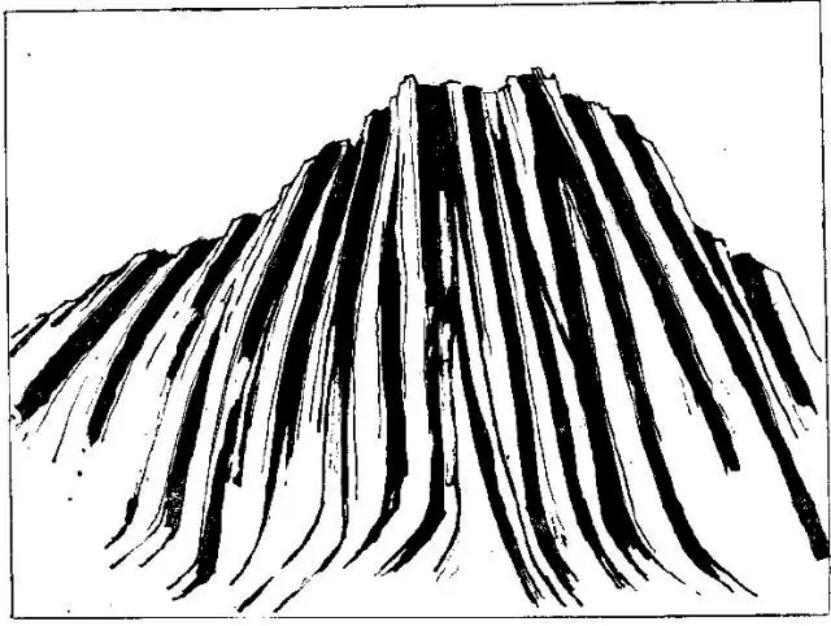 盤點(diǎn)各類地質(zhì)地貌類型-地?zé)豳Y源開發(fā)-地大熱能