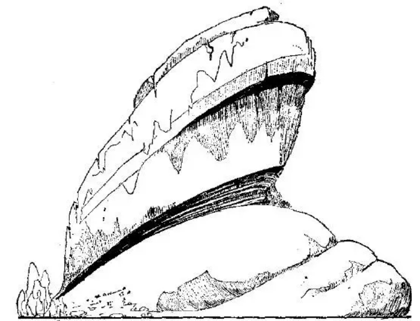 盤點(diǎn)各類地質(zhì)地貌類型-地?zé)豳Y源開發(fā)-地大熱能