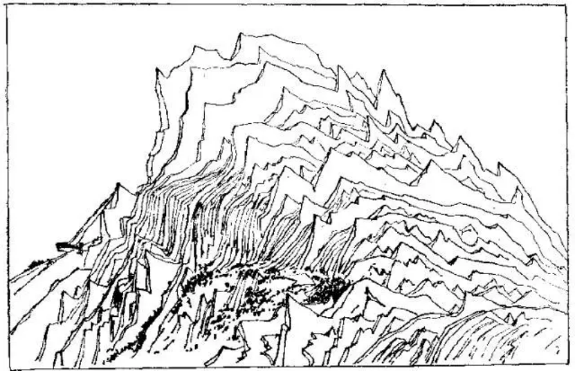盤點(diǎn)各類地質(zhì)地貌類型-地?zé)豳Y源開發(fā)-地大熱能
