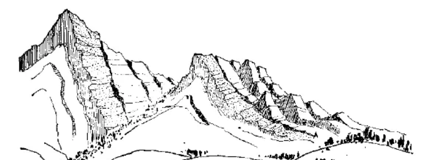 盤點(diǎn)各類地質(zhì)地貌類型-地?zé)豳Y源開發(fā)-地大熱能