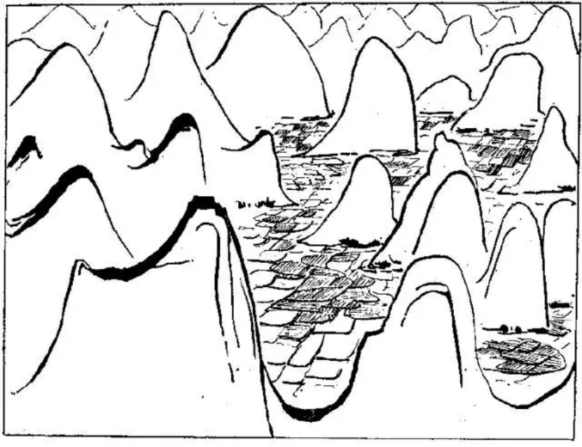 盤點(diǎn)各類地質(zhì)地貌類型-地?zé)豳Y源開發(fā)-地大熱能