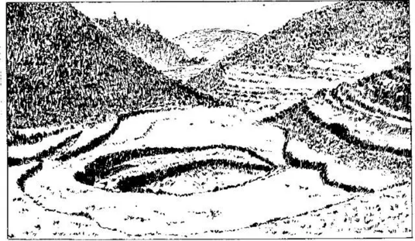 盤點(diǎn)各類地質(zhì)地貌類型-地?zé)豳Y源開發(fā)-地大熱能