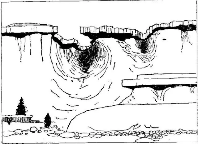 盤點(diǎn)各類地質(zhì)地貌類型-地?zé)豳Y源開發(fā)-地大熱能