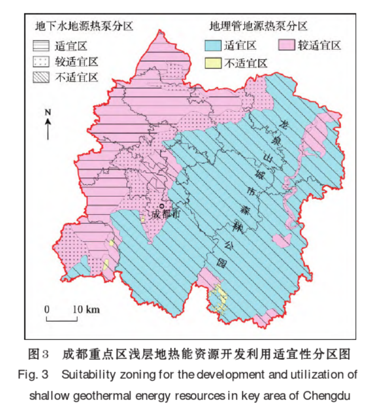 成都市淺層地?zé)崮荛_發(fā)利用現(xiàn)狀及發(fā)展制約因素分析-地大熱能